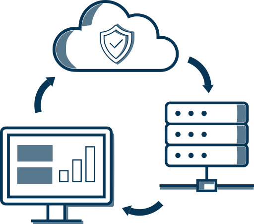 IOL - icone services Cloud